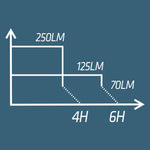 Product thumbnail 2 of 20