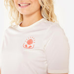 Product thumbnail 5 of 7
