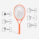 Product thumbnail 2 of 15