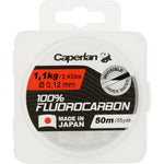 Product thumbnail 5 of 7