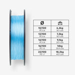 Product thumbnail 3 of 6