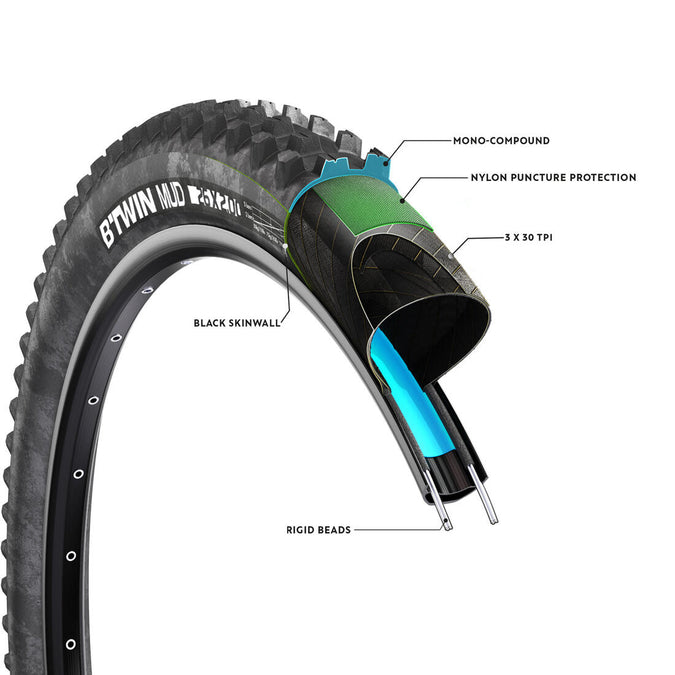 Pneu vtt 27.5 online decathlon